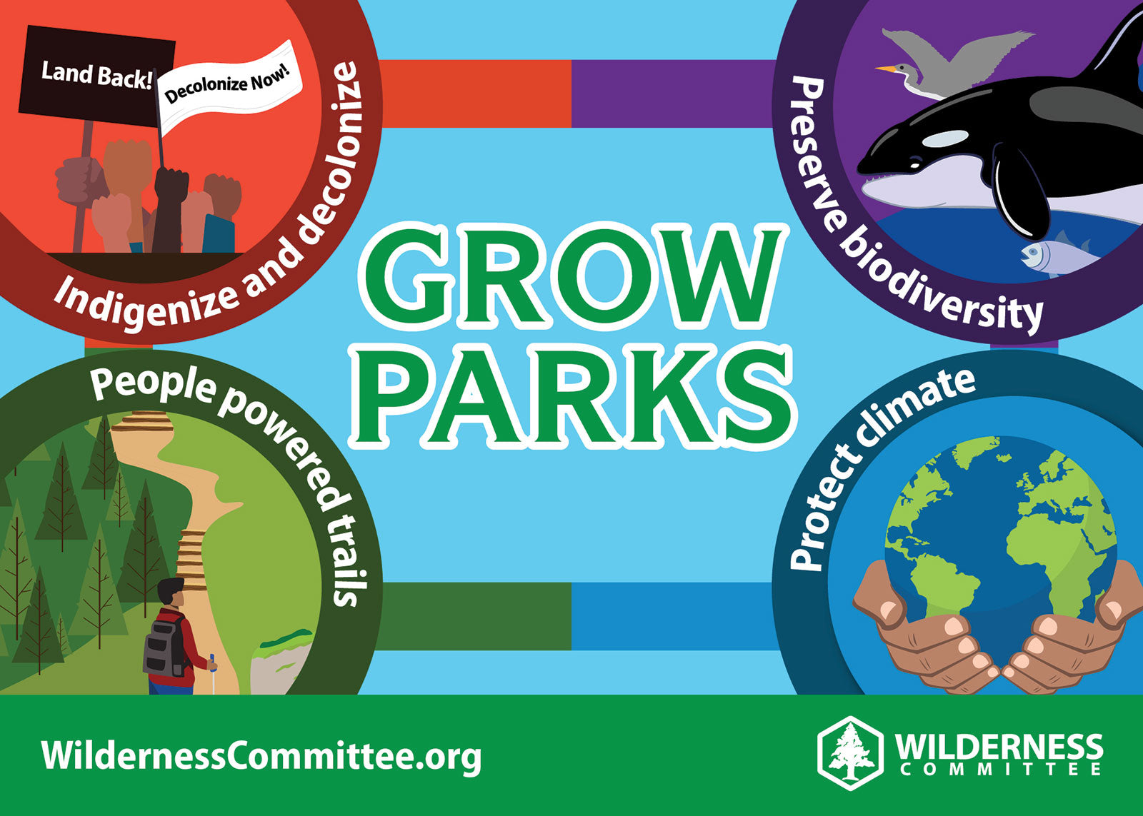 A graphic of people and animals. Text over the image says "Indigenize and decolonize, Preserve biodiversity, People powered trails, Protect climate, Grow Parks". End of image description.